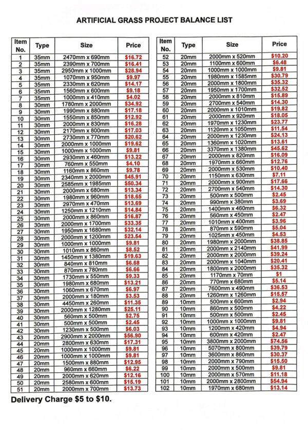 artificial grass turf project balance list